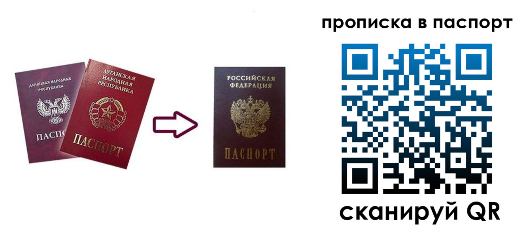 прописка иностранных граждан в Кирово-Чепецке